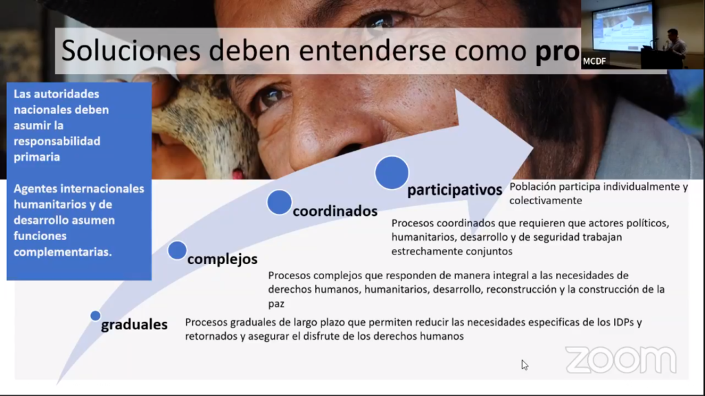 Diapositiva sobre soluciones duraderas para el desplazamiento forzado. Estas soluciones deben ser graduales, complejas, coordinadas y participativas.